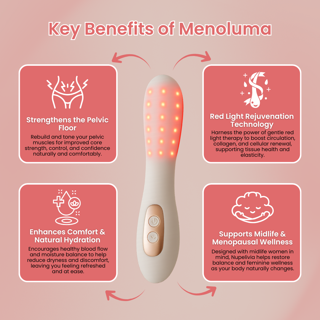 Menoluma